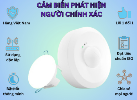 Cảm Biến Hiện Diện Âm Trần Hunonic HPR