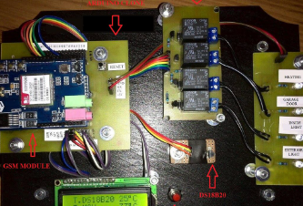 Tự làm một hệ thống smarthome đơn giản với GSM module